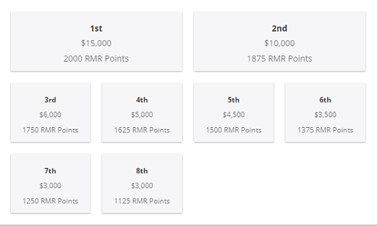 Dota2 Ti14决赛预告 XG战队逆转PV晋级