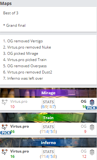 ASE战队夺冠2025永劫无间春季赛 引领电竞与文旅融合新潮流