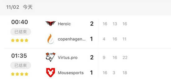 DOTA2 TI14赛季中国战队XG成功晋级六强分析