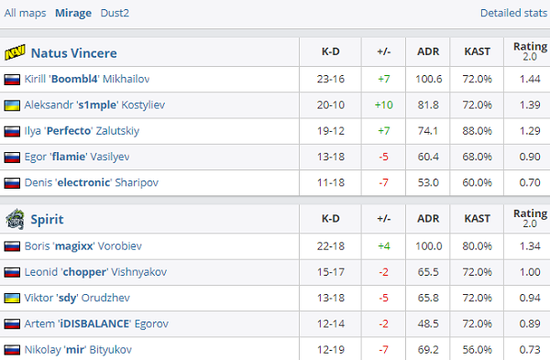 欧摩威单雷达AEB方案定点获批 明年量产前景广阔